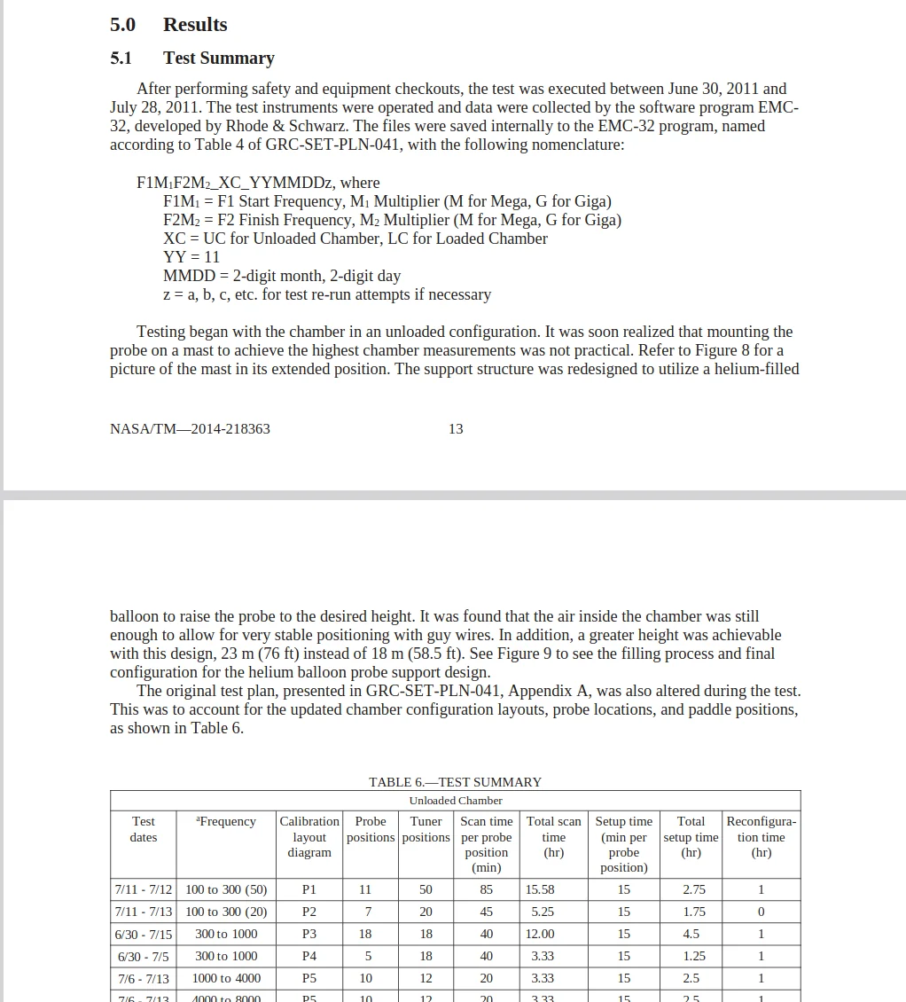 NASA technical memorandum test summary showing recorded test activity and a test summary table.